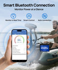 12V LiFePO4 Battery For Trolling Motors With Bluetooth And Low Temp Cutoff, Group 24 100Ah on boat with app monitoring