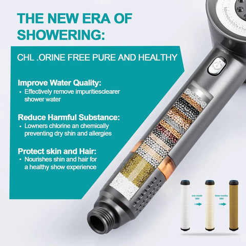 High Pressure Handheld Shower Head With Pause Switch 4 Spray Modes Rain Massage Mist Power Wash Filtration Showerhead