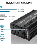Beast Mode 400W Car Power Inverter Dc 12V To 110V Ac Adapter with USB-C PD 65W and USB-A 18W ports view, black design.