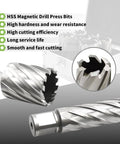 Heavy Duty 6 Piece Annular Cutter Set Spanning Seven Eighths To Two Inches With Three Quarter Inch Welded Shank Built Tough As Nails With M2Al High Speed Steel For Knocking Out Precise Metal Holes Without Breaking A Sweat showing detailed HSS drill bits.