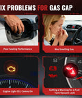Image showing gas cap issues: poor sealing, gas smell, engine light, fuel tank vacuum leak warning, OEM Direct Replacement Gas Cap.