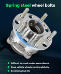 Rear Wheel Bearing and Hub Assembly For Hyundai Palisade 2020-2023, Kia Sorento 2016-2020, Kia Telluride 2020-2023, 5-Lug