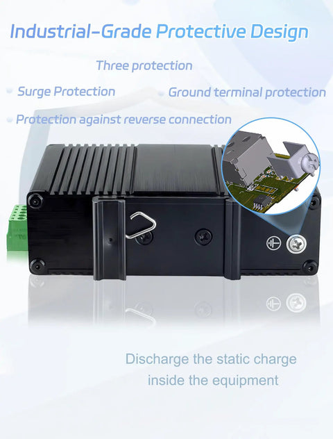 Industrial Grade Mini Gigabit Ethernet Switch With SFP Slot, Din Rail Mount, showing protective features and static discharge design