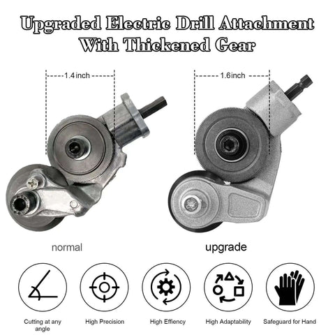 Comparison of normal and upgraded versions of electric drill plate cutter attachment with thickened gear.