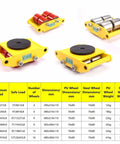 Heavy-Duty Industrial Machinery Mover Skate With 360-Degree Rotating Turntable, Steel Base Machine Dolly Skating Platform shown in multiple angles.