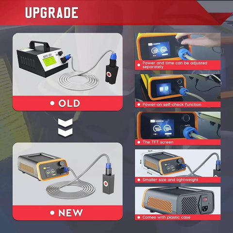 Pro Grade Paintless Dent Repair Kit With Heavy Cut Resistant Gloves Fast Auto Body Straightener, showcasing old vs. new design with features.