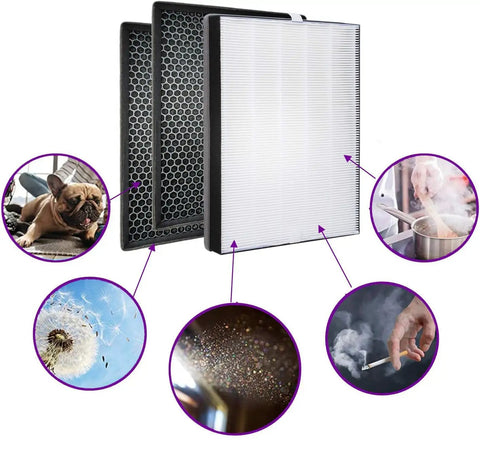 Nano Protect HEPA And Activated Carbon Filter Replacement Kit For 2000 Series Air Purifiers Three Piece Set Compatible With AC2889 AC2887 AC2882 For Easy Install And Superior Clean