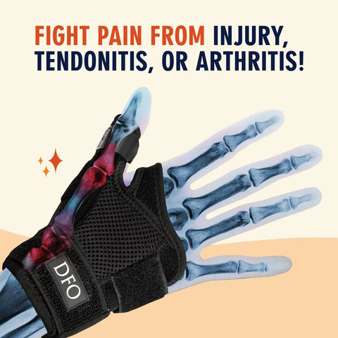 Copper Infused Thumb Brace With Reversible Spica Splint For Pain Relief And Stabilization shown on skeletal hand