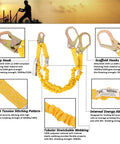 Double Leg 6 Foot Fall Protection Lanyard With Internal Shock Absorber, snap and rebar hook connectors, detailed features chart
