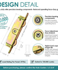 Heavy Duty Sliding Patio Door Roller Assembly With One And A Quarter Inch Steel Ball Bearing Side Adjustable Two Pack for replacing worn out rollers, design details, 100,000 cycle test.