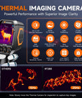 RT280 Thermal Imaging Cam With 320 By 240 LCD Screen TISR Enhanced Resolution From 120 By 90 To 240 By 180 25 Hz Handheld Infrared Cam