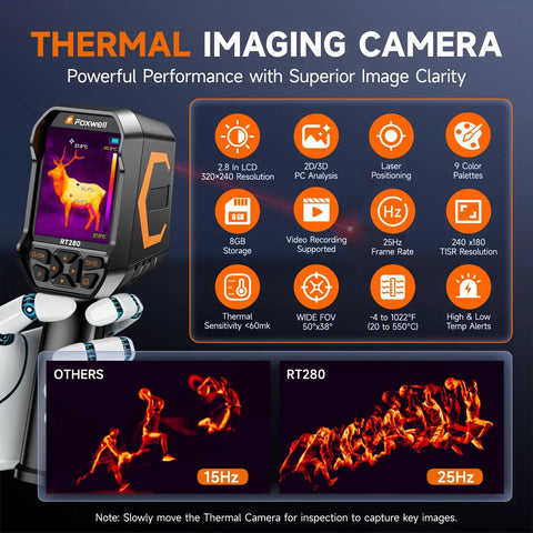 RT280 Thermal Imaging Cam With 320 By 240 LCD Screen TISR Enhanced Resolution From 120 By 90 To 240 By 180 25 Hz Handheld Infrared Cam
