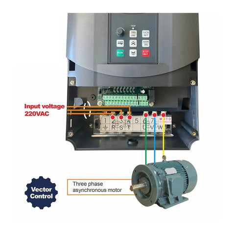 11KW To 15KW Variable Frequency Drive VFD Inverter 220V 380V For CNC Speed Control High Efficiency Energy Saving With Pure Copper Windings Smooth Start Stop Protection Safe Durable Industrial Grade Heavy Duty Pro Grade showing terminal wiring to three phase motor