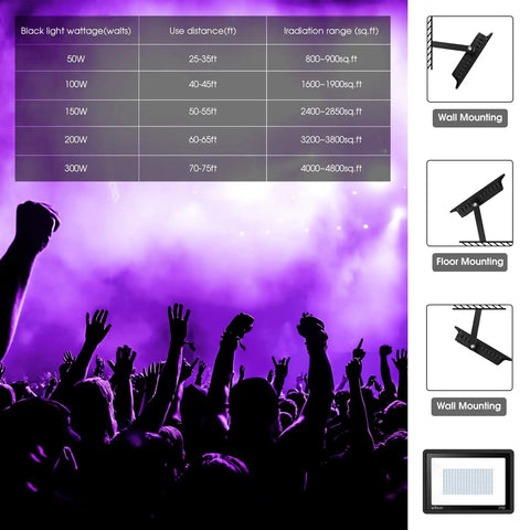 Four 300 Watt Led Black Flood Lights With Ip66 Waterproof Rating And Easy Plug Switch Connection Crafted For Epic Glow Ups Halloween Backyard Raves And Fluorescent Art Installations