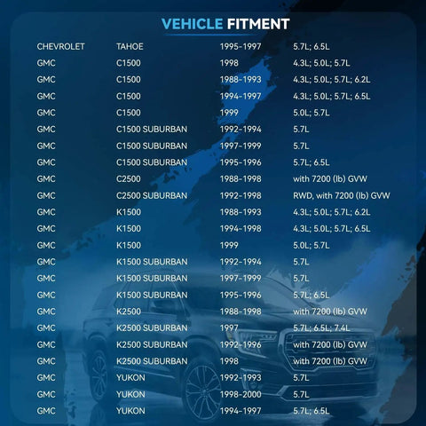 Vehicle fitment list for Power Steering Gear Box Assembly Replacement For 1995 1997 Chevy Silverado Tahoe Blazer C1500 K1500 C2500 K2500 Suburban GMC Yukon Cadillac Escalade Ready To Install
