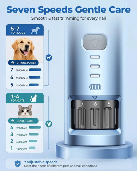 Premium 7 Speed Quiet Pet Nail Grinder For Dogs And Cats Featuring Low Vibes And A 360 Degree Led Ring For Super Easy Gnarly Claw Trimming At Home display showing adjustable speed settings for pets.