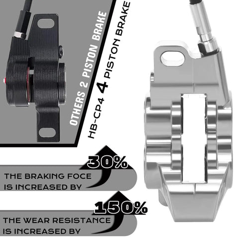 Beefy Four Piston Hydraulic Disc Brake Set comparison with two piston brake, showcasing increased braking force and wear resistance.