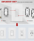 Screwless Decorator Wall Plate 1-Gang White Gloss Finish Outlet Cover compatibility with switches and receptacles