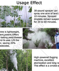 Usage effects of Disinfection Fogger And Atomizer Machine With Dual Pipe Water Cooling in agricultural settings.