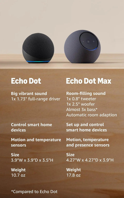 Straight Up Sleek Compact Smart Speaker With Ace Voice Recognition For Effortless Bluetooth Streaming And Hands Free Commands Ideal For Bedroom Chill Vibes Kitchen Timer Runs Or Home Office Grind Fresh Glacier White Build on a wooden table.