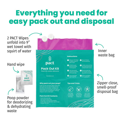 All In One Camping Poop Kit 6 Pack With Odor Control Poop Powder Smell Proof Disposal Bags Wet Wipes Hand Wipes And Easy Pack Out System