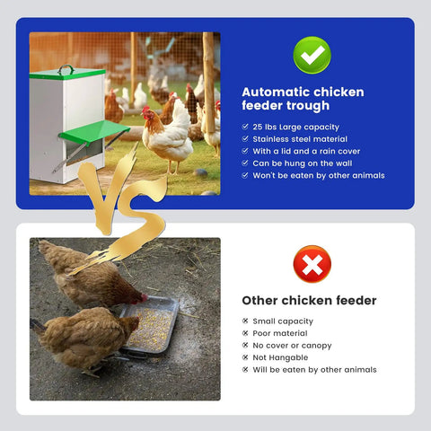 Comparison of Heavy Duty Metal Chicken Feeder For Backyards shows durable steel design for ducks and chickens versus poorer options.