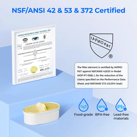 PF01A-P Upgrade Replacement Filters For Pitcher And Dispenser No Brainer with NSF/ANSI 42 & 53 & 372 certification display