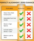 Comparison chart highlighting features of 4 In 1 Door Hinge Adjustment Tool Kit For Realigning Sagging Doors And Installing Hinges.