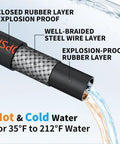 Cross-section of Pressure Washer Hose 200 Ft Three Eighths Inch Steel Wire Braided With Swivel Quick Connect 4800 Psi Durable Leak Proof