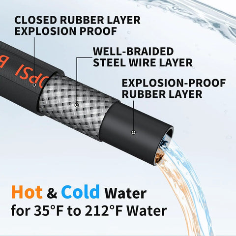 Cross-section of Pressure Washer Hose 200 Ft Three Eighths Inch Steel Wire Braided With Swivel Quick Connect 4800 Psi Durable Leak Proof