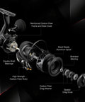 Exploded view of Carbon X Spinning Reel With Feather Light Carbon Fiber Body And Rotor, 2000 Series, 6.2 To 1 Gear Ratio