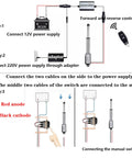Diagram showing connection steps for 12V Electric Linear Actuator With 50mm Stroke 60N Load And Remote Lever Switch Mounting Bracket.