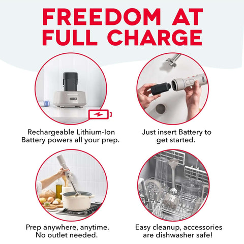 No Cord Hassle Cordless Immersion Blender Featuring Drop Proof Stainless Steel Blades and Spacious 24 Oz Mixing Cup, showcasing battery insertion and dishwasher-safe accessories.