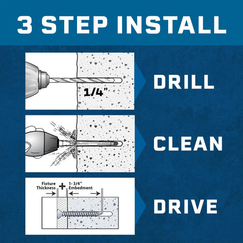 3 Step Install process for 3/16 x 2-1/4 Inch Blue Climaseal Star Head Concrete Anchors, Drill, Clean, Drive instructions