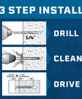 3 step install guide for 1/4-Inch By 1-1/4-Inch Black Hex Head Concrete Anchors, 75 Pcs, Climaseal Coating, corrosion resistant