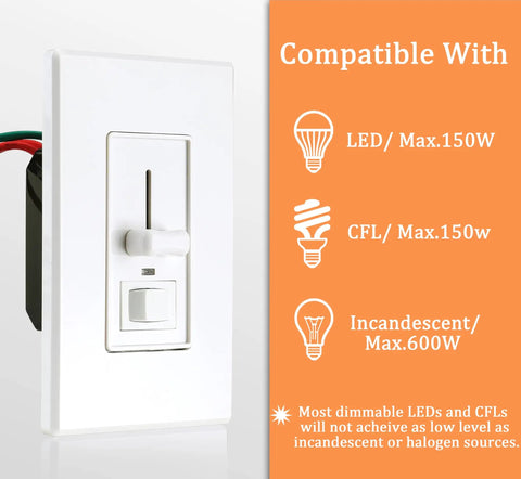 In-Wall Dimmer Switch for LED, CFL, and Incandescent Lights, No-Fuss Single Pole and 3-Way Ready, 600W Incandescent and 150W Dimmable LED, Green Indicator