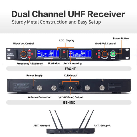 Dual Channel UHF Wireless Microphone System front and back view with controls and antennas for live performances.