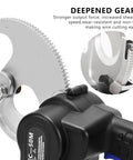 Close-up of Jhnkoj Cordless Battery Powered Hydraulic Cable Cutter With Ratchet Handle, showcasing the serrated cutting blade.