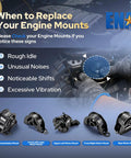 Premium Heavy Duty Five Piece Engine Motor And Transmission Mount Kit Straight Swap For Honda Civic 1996 Through 2000 1.6L L4 And Acura El Drop Dead Solid showing engine mounts and replacement signs.
