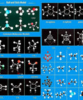 Molecular Model Kit Atom Link Chemistry Set With 1049 Pieces including various molecular structures and models on a display chart.