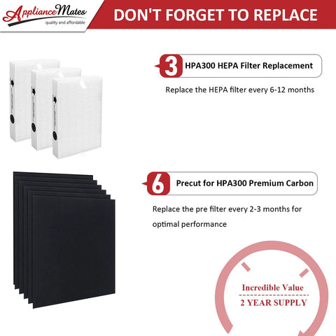 Replacement Filters Kit For HPA300 Series Air Purifiers With HRF R3 HEPA Filters And 6 Pre Cut A Carbon Pre Filters Includes 3 R Filters And Carbon Pre Filters Pack Compatible With HPA300 HPA304 HPA3300 HPA5300 HPA5350 HPA8350 packaging image with text reminders for filter replacement timeline, showing 3 HEPA filters and 6 carbon pre-filters.