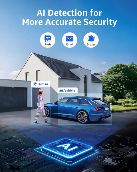 4K PoE Security Camera System All In One With 8 Channel NVR, 6 Outdoor 8MP Turret Cams, 2TB HDD detects human and vehicle.