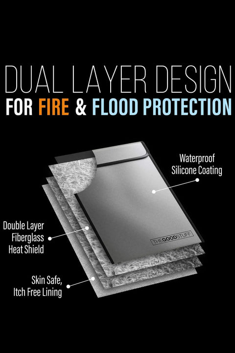 Fireproof Document Bag With 2000 Fahrenheit Rating, Legal Size 15 By 11 Inches, dual layer silicone fiberglass design