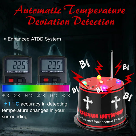 Next Gen Ghost Hunting Equipment With Auto Calibration EMF Detector And Temp Deviation Alerts Pro Grade Adjustable Five Sensitivity Levels Real Time Audible And Visual Alarms Field Fringe Detection Battery Powered 40 To 60 Hours, view of detector