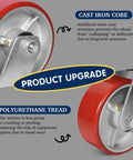 Close-up of Rock Solid Heavy Duty Caster Wheels With Tough Polyurethane Treads And Rustproof Cast Iron Cores, showcasing tread and core details.