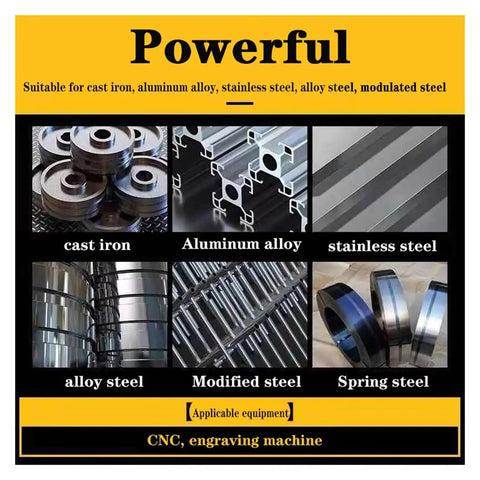 Materials compatible with 13 Piece M35 Cobalt HSS Drill Bit Set For Metal And Stainless Steel, including cast iron and alloy steel