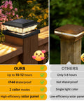 Slick 16 Pack Black Solar Post Cap Lights For 4X4 Wooden Or Vinyl Fences Waterproof with two color options on a wooden post.