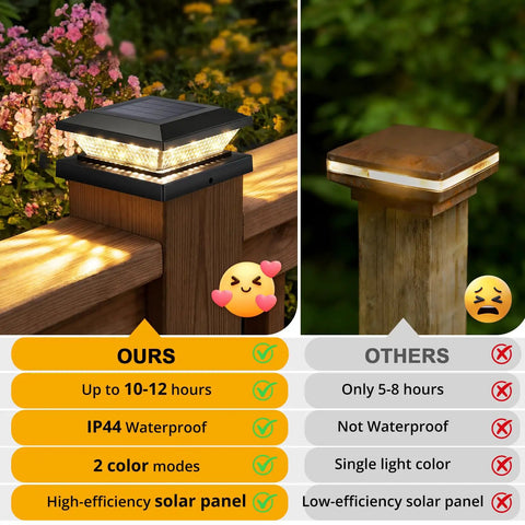 Slick 16 Pack Black Solar Post Cap Lights For 4X4 Wooden Or Vinyl Fences Waterproof with two color options on a wooden post.