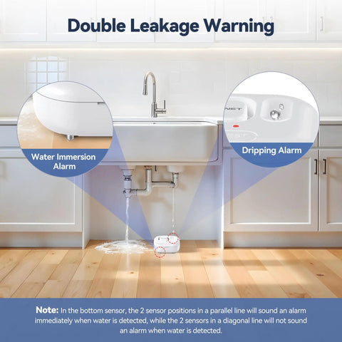 Water Leak Detector Alarm System For Home With 120dB Siren And Multi Probe Sensing IP66 Waterproof For Bathroom Kitchen Laundry Basement And More 3 Pack Battery Included under sink leak detection in kitchen