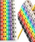 Colorful Clip On Wire Marker Tubes 0.1 x 0.1in Digital Number Cable Markers 150 Pcs for Easy Wire Management